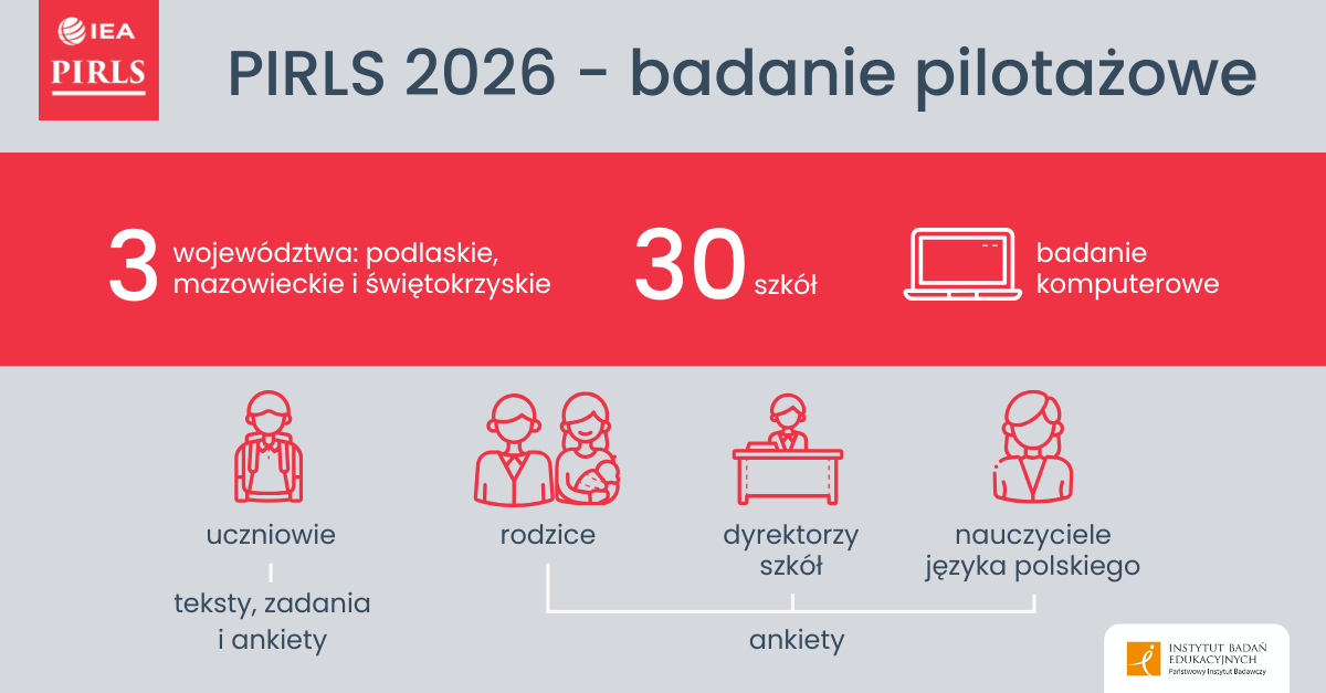 PIRLS 2026 pilotaż PIRLS 2026 pilotaż