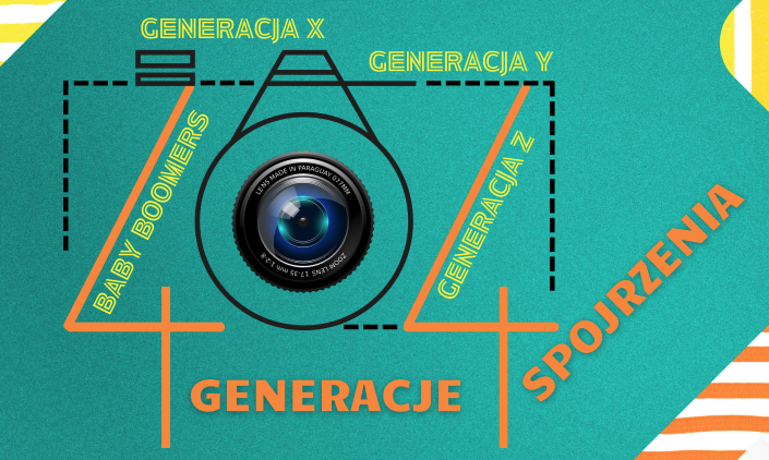 III edycja konkursu „4 generacje – 4 spojrzenia”