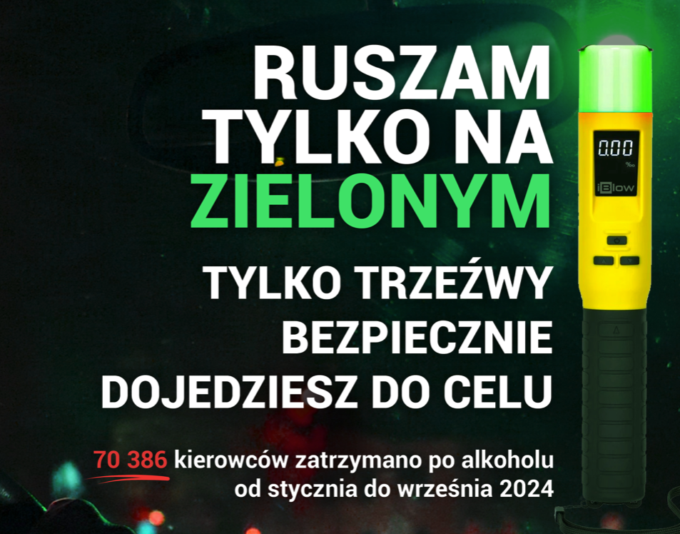 Ogólnopolska Akcja Społeczna „Ruszam tylko na zielonym, tylko trzeźwy bezpiecznie dojedziesz do celu”